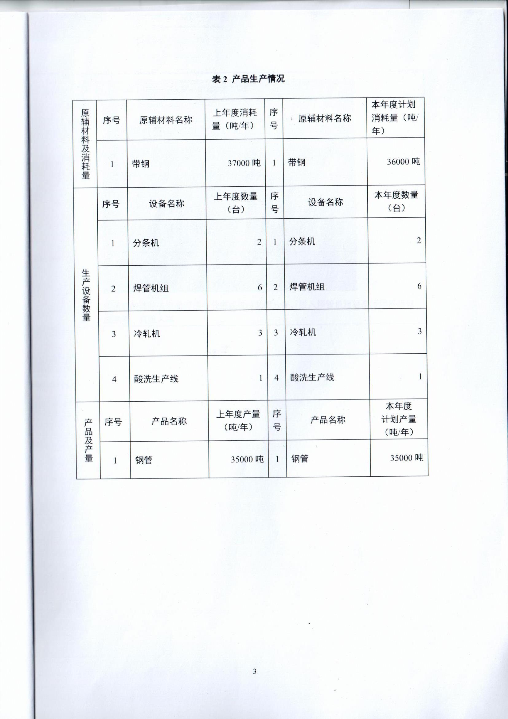 空間設(shè)計 展廳設(shè)計 展臺設(shè)計搭建 展覽設(shè)計公司 集合店設(shè)計